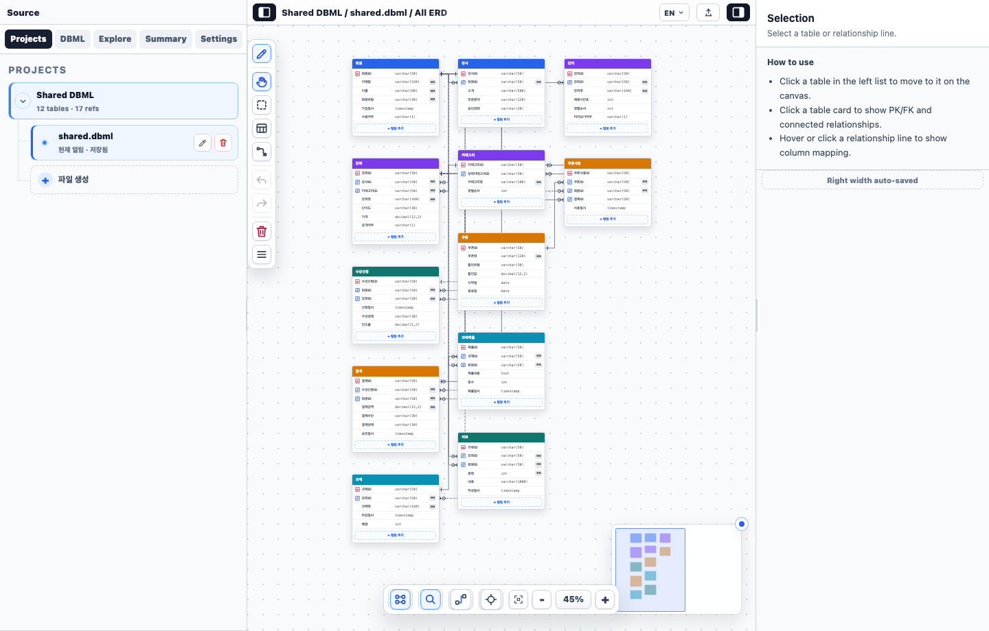 ERD Studio workspace showing category-colored LMS tables